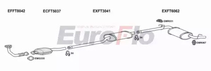 Система выпуска ОГ EuroFlo FTFIO17D 8008